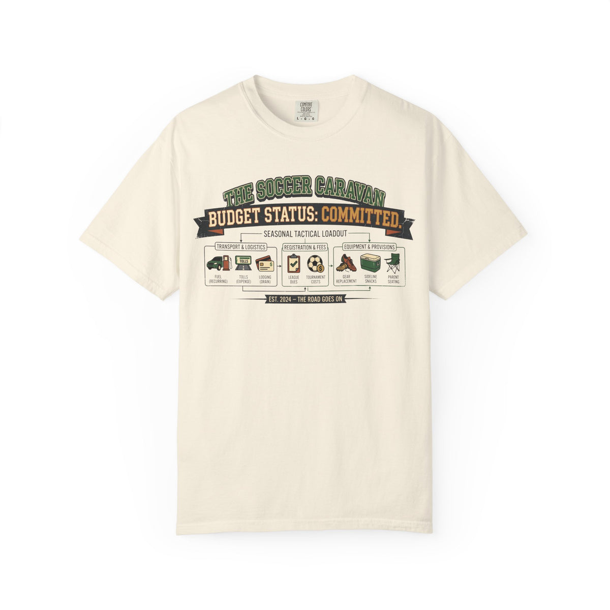 Budget Status: Committed. Field Guide T-shirt