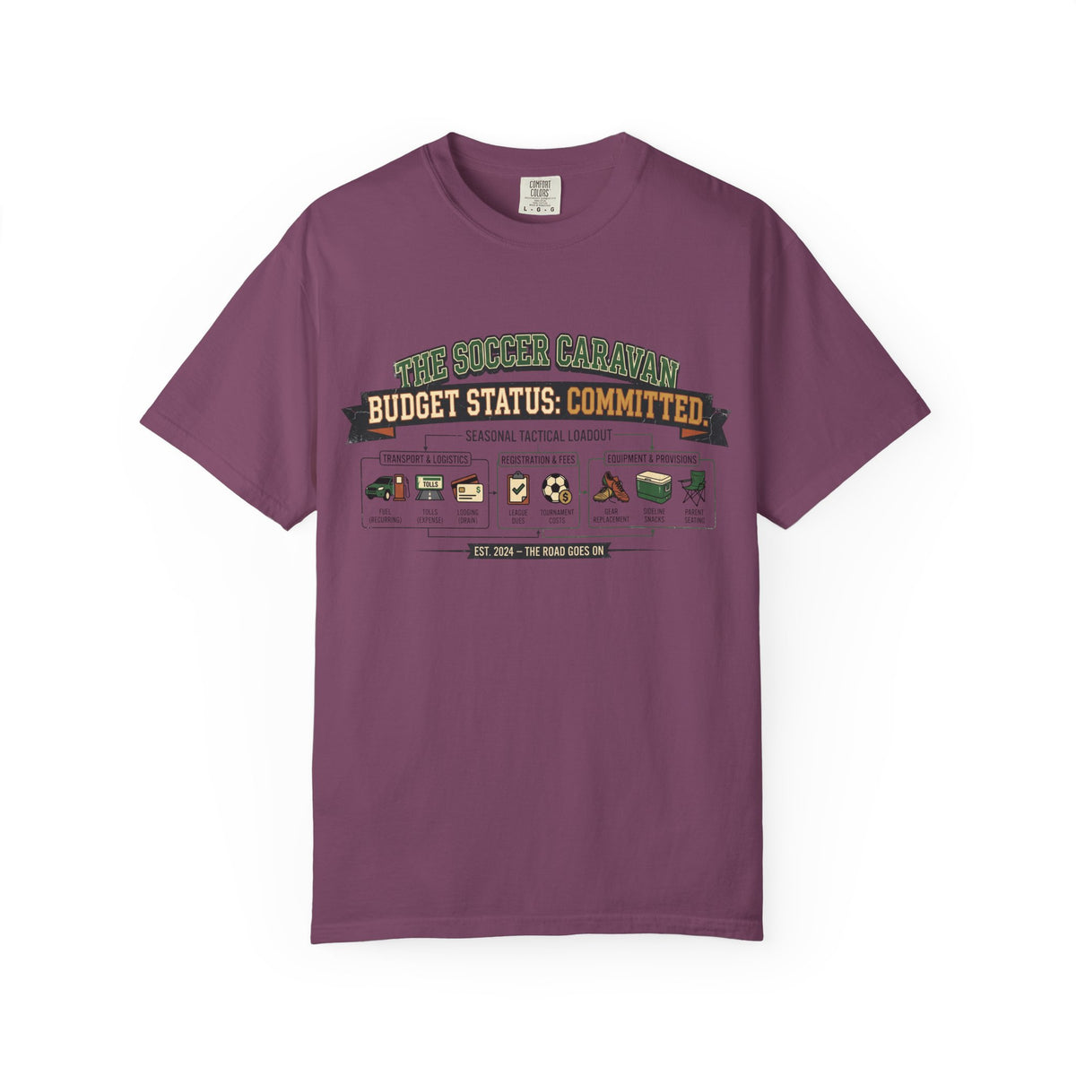 Budget Status: Committed. Field Guide T-shirt