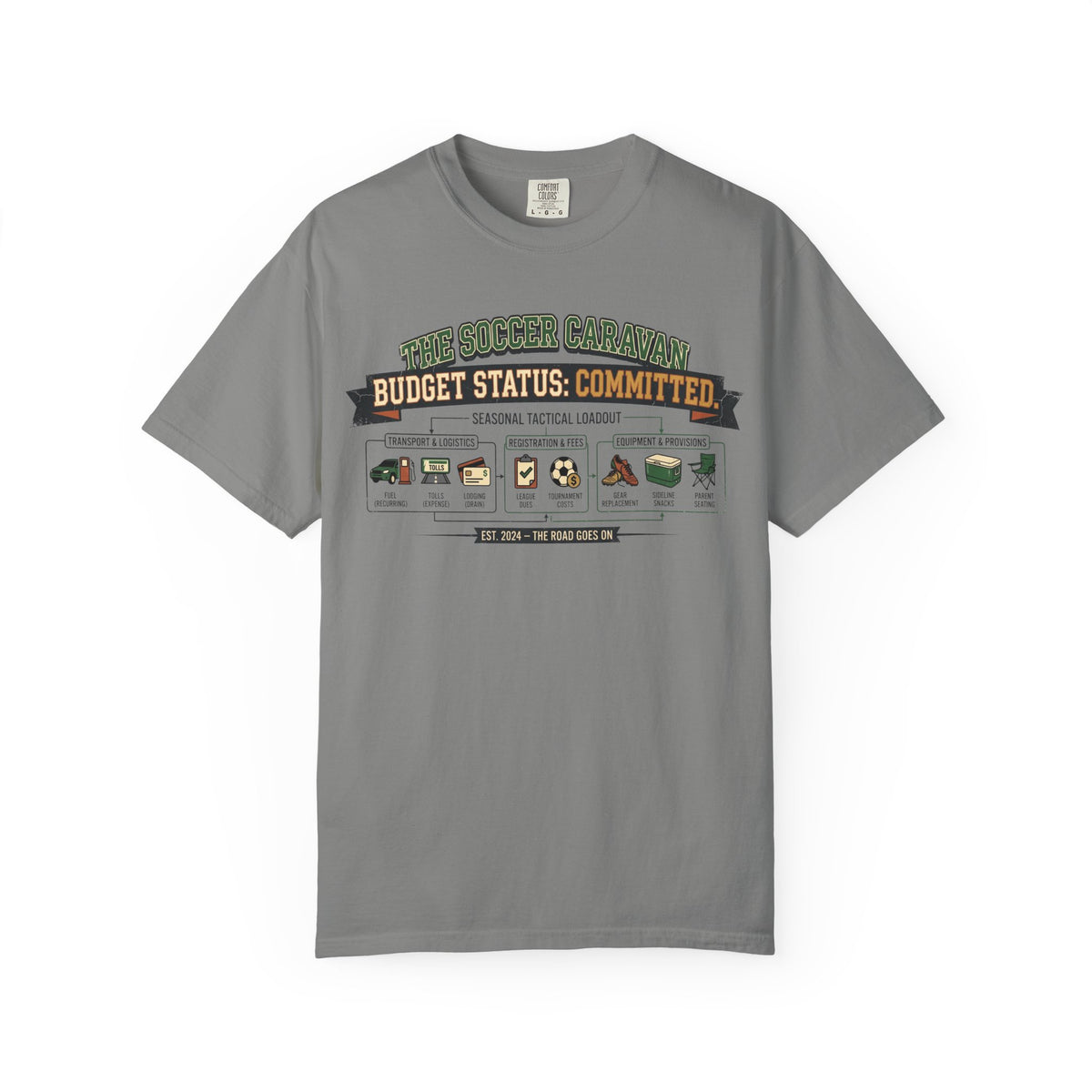 Budget Status: Committed. Field Guide T-shirt