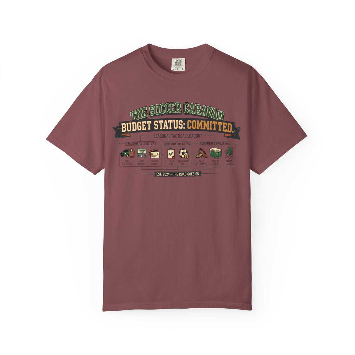Budget Status: Committed. Field Guide T-shirt