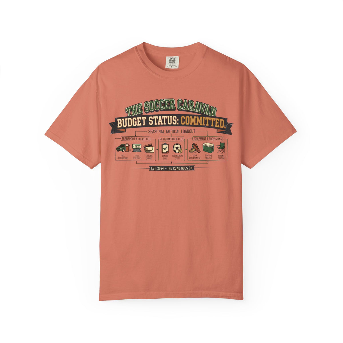 Budget Status: Committed. Field Guide T-shirt