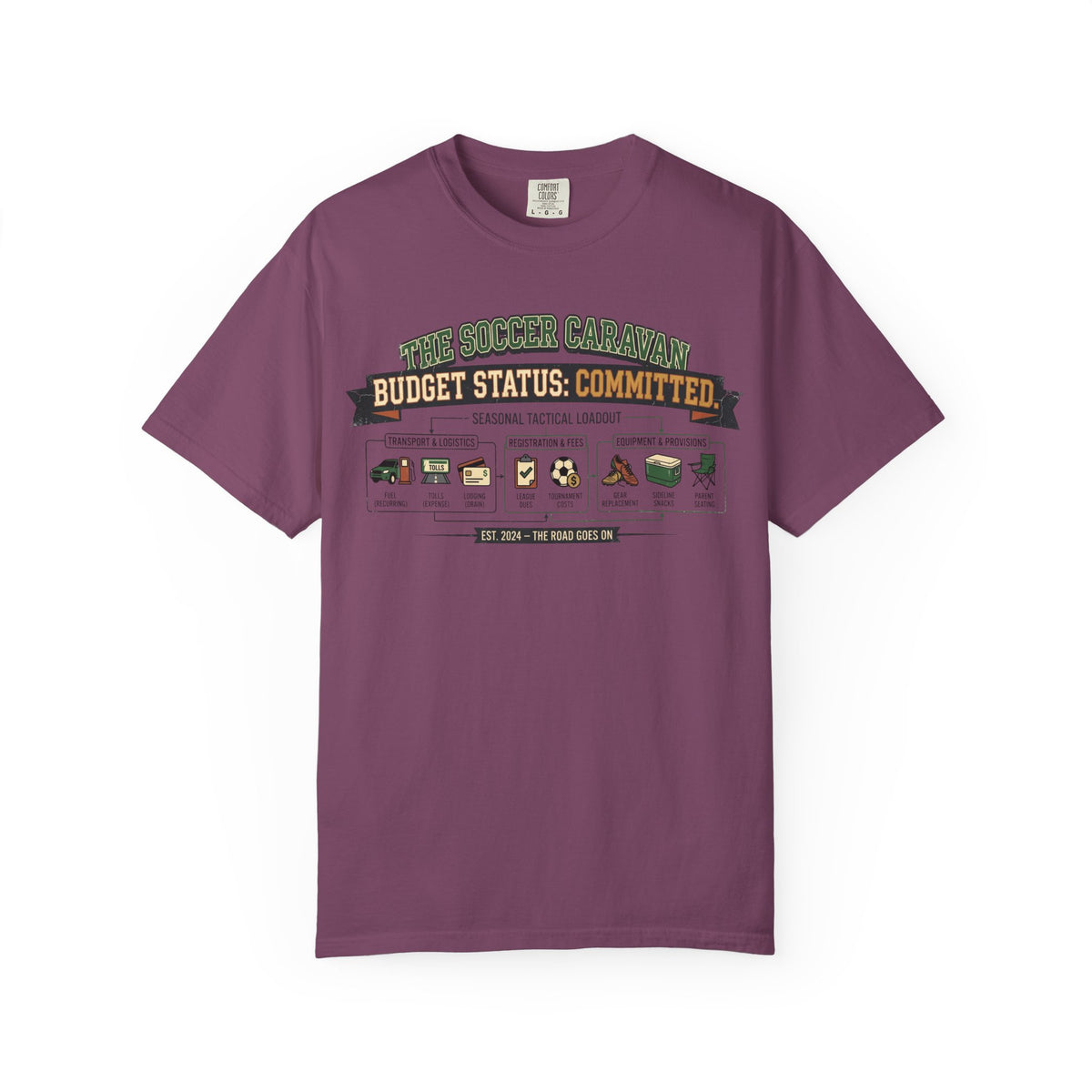 Budget Status: Committed. Field Guide T-shirt