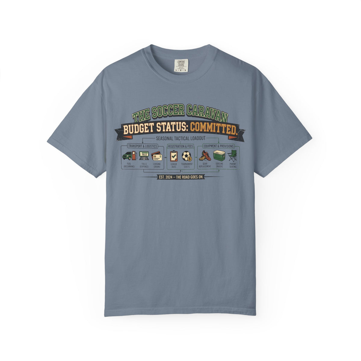 Budget Status: Committed. Field Guide T-shirt