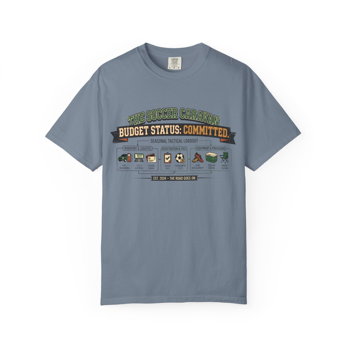 Budget Status: Committed. Field Guide T-shirt