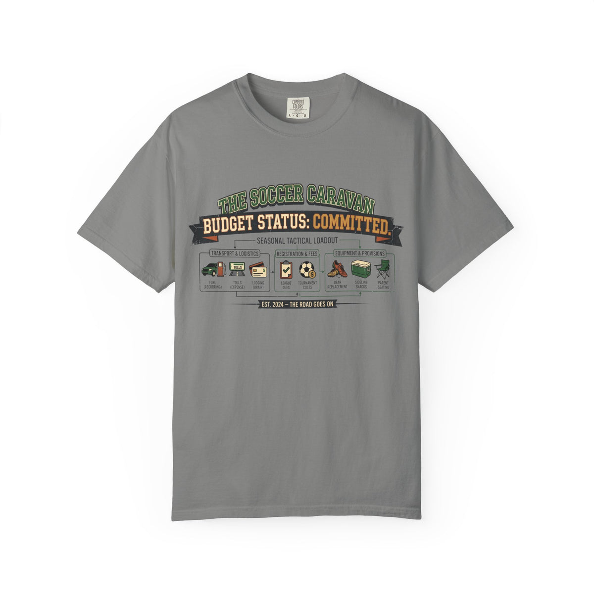 Budget Status: Committed. Field Guide T-shirt