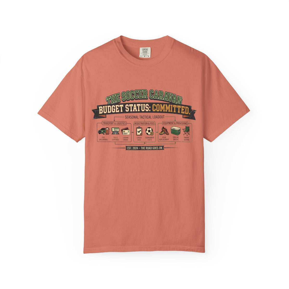 Budget Status: Committed. Field Guide T-shirt