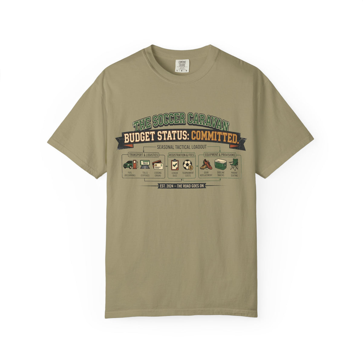 Budget Status: Committed. Field Guide T-shirt