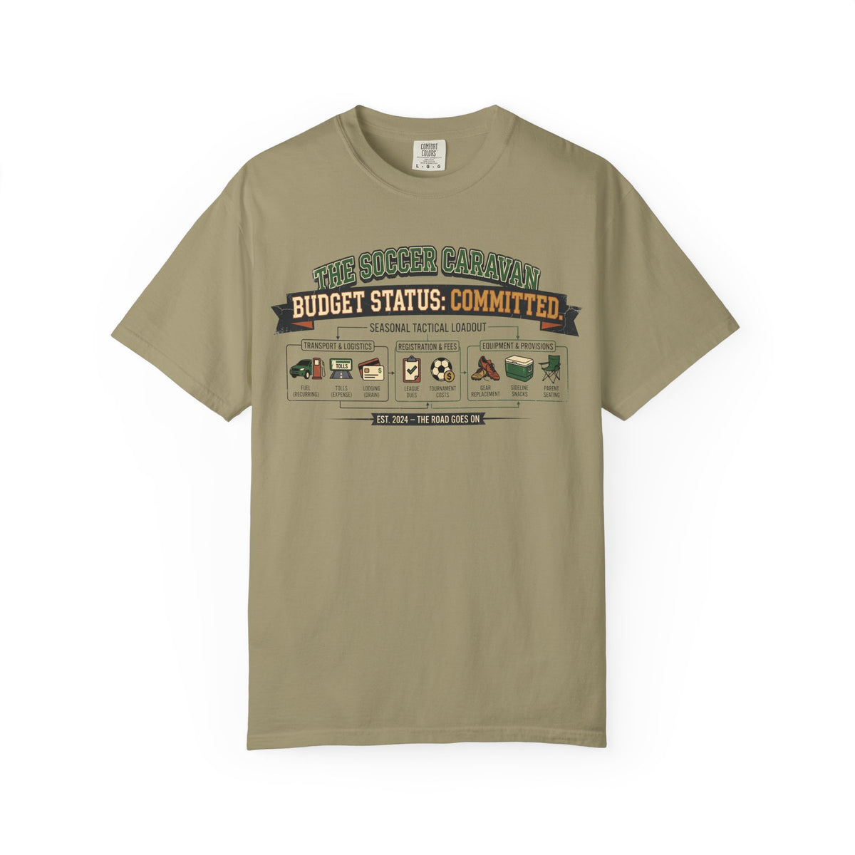 Budget Status: Committed. Field Guide T-shirt
