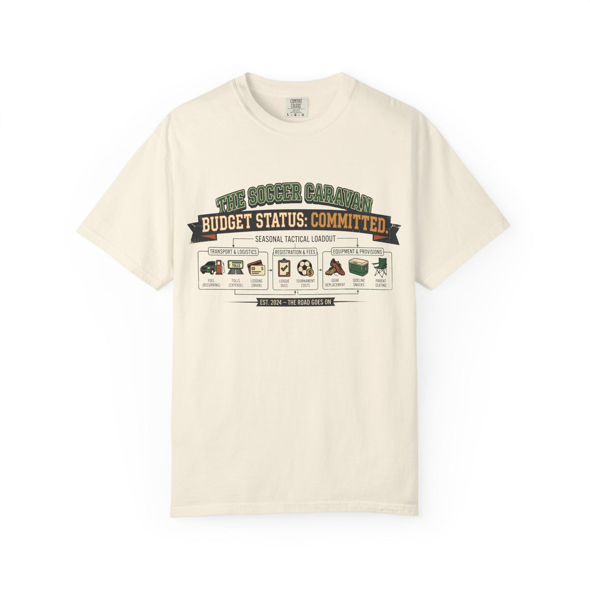 Budget Status: Committed. Field Guide T-shirt